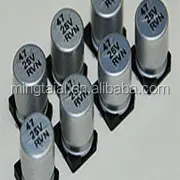 aluminium foil in south africa