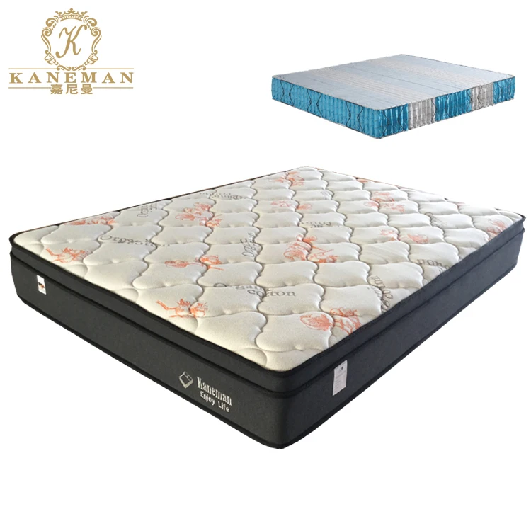 

bedroom furniture roll up memory foam mattress colchon pocket coil spring bed mattress roll mattress in a box, As the sample/your choice/any