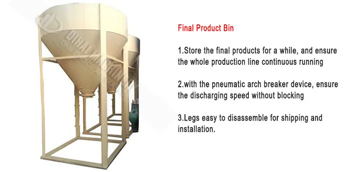 Feeding Screw Conveyor Ready Dry Mix Plastering Mortar - Buy Ready Mix