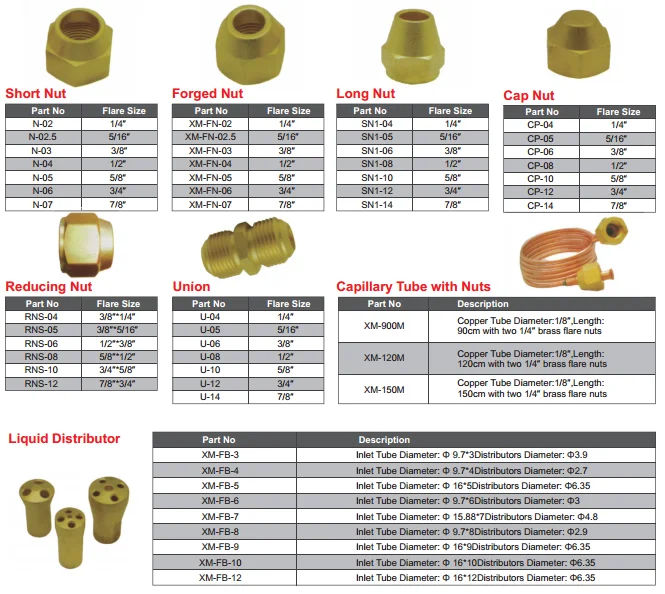 Air Conditioning Brass Fittings,Brass Flare Nut,Brass Union - Buy Flare ...