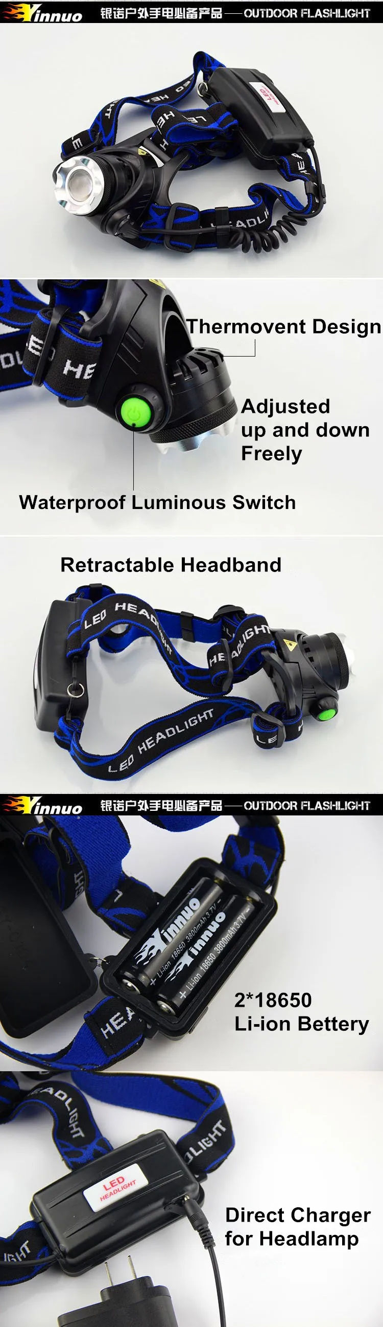 emergency power supply rechargeable zoomable flashlight headlamp YJM-T1