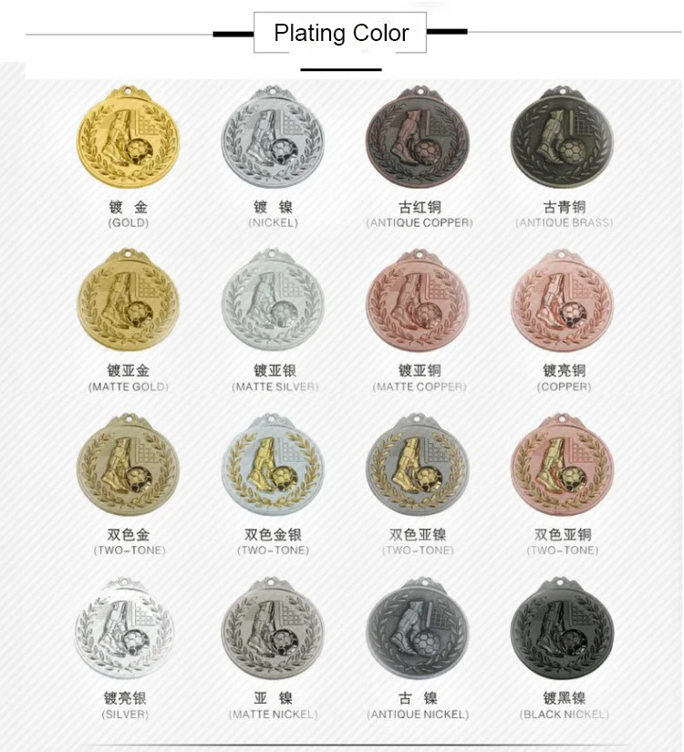 all industries  gifts & crafts  metal crafts  (685660)       how