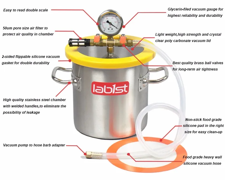 Mini Vacuum Purge Vacuum Chamber Products from Labfirst Scientific Instruments (shanghai) Co., Ltd.