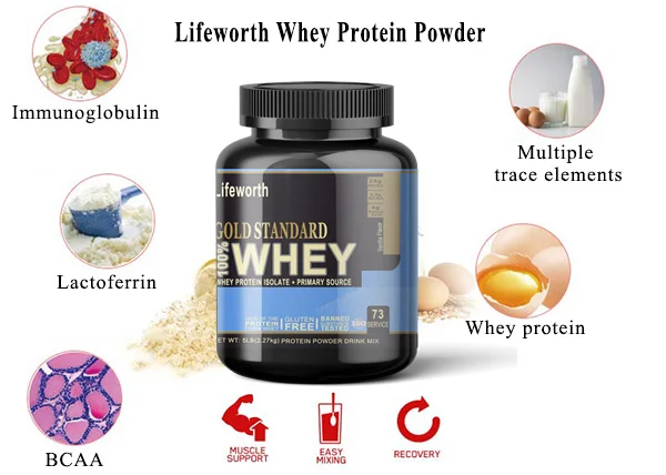 Lifeworth Whey Wheat Protein Isolate Powder Buy Isolate Protein Wheat Protein Isolate Whey Protein Powder Product On Alibaba Com