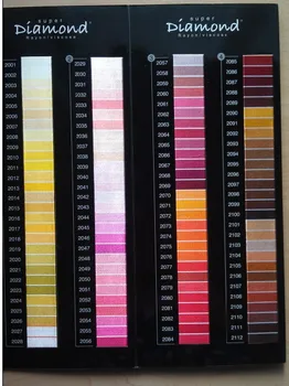 Color Chart Card