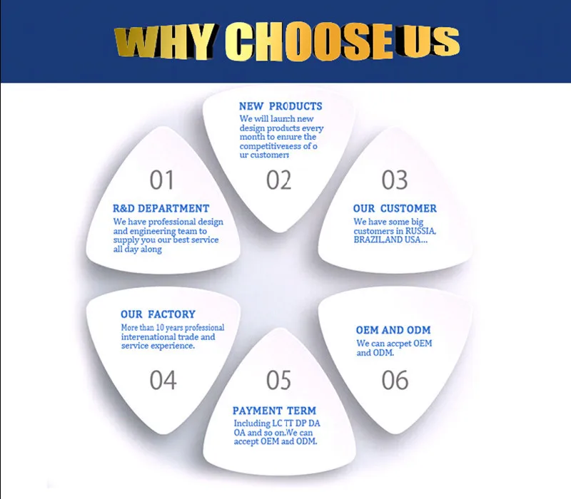 WHY choose us