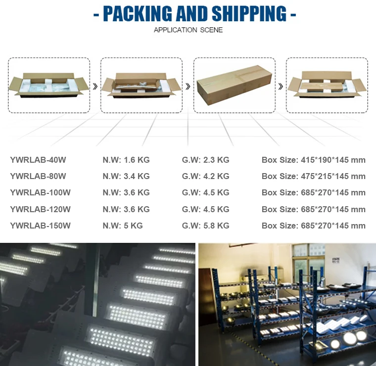 New Product Ideas 150W IP67 Sidewalks Illuminated Led Parking Lot Lighting