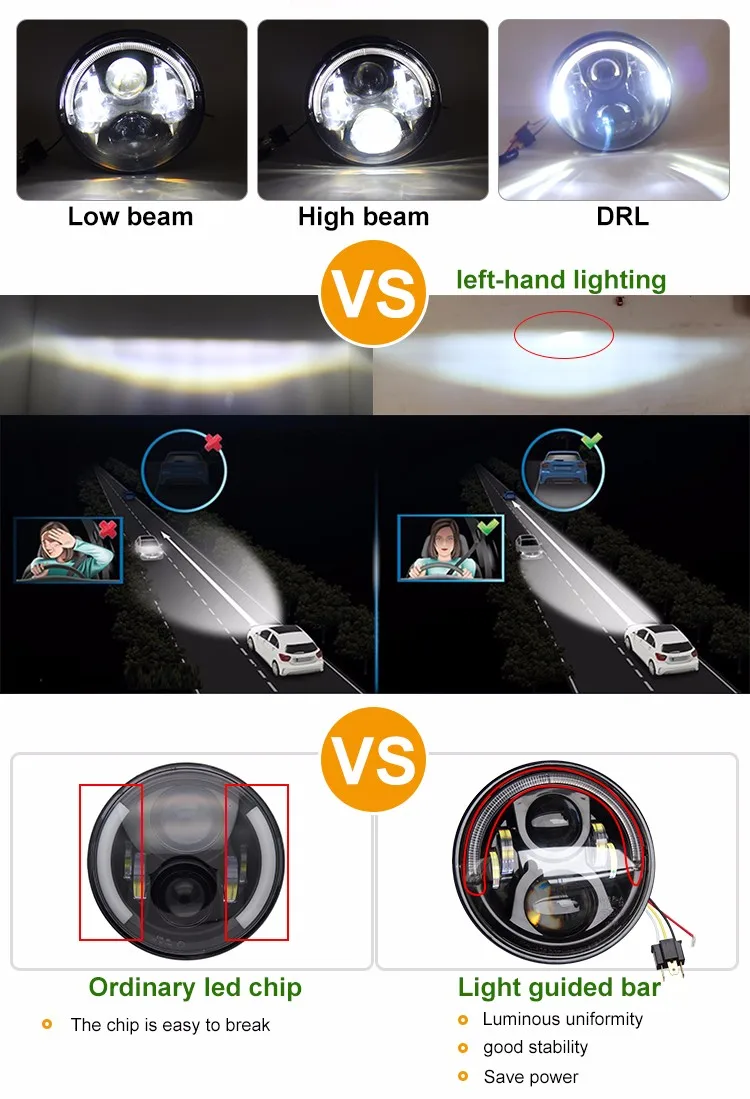 Ce Rohs Dot Emark Waterproof Cheap Aluminum Housing Car Head Lights