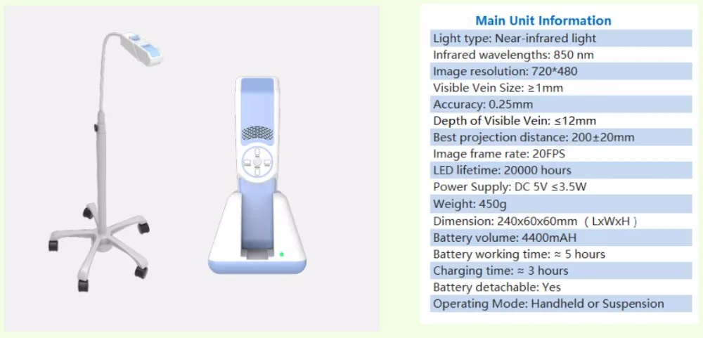 Clinic vein detector/ vein finder