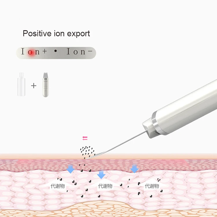 Ultrasound Skin scrubber.jpg