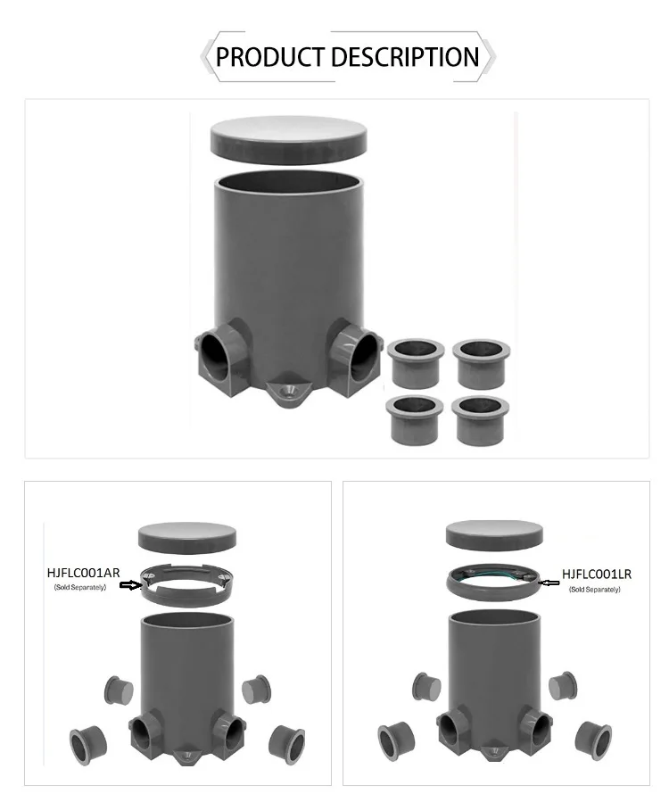 America Round Pvc Plastic Junction Box For Concrete Pour - Buy Plastic