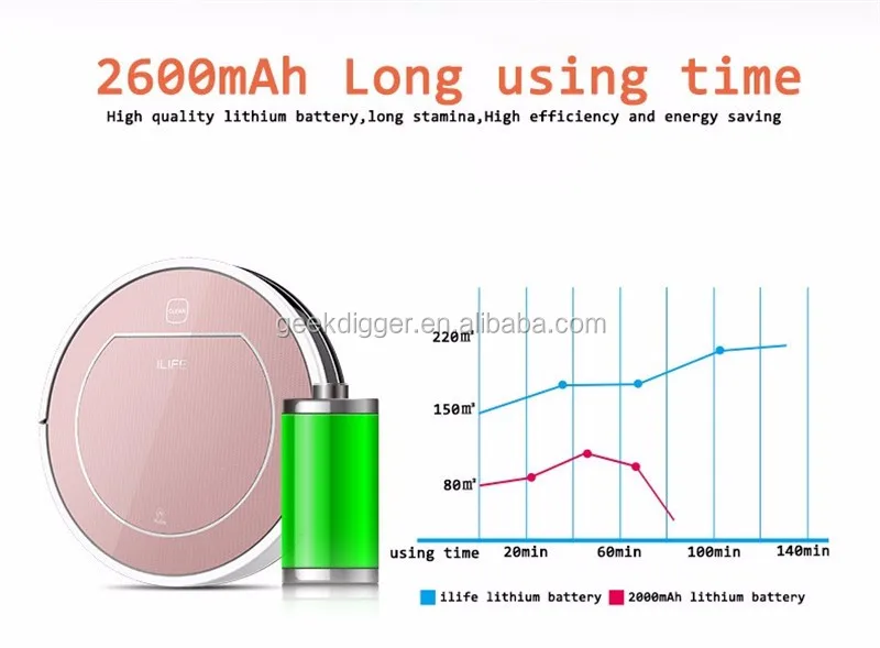 ILife V7 Pro CHUWI V7S 2 in 1 Nass Roboter-staubsauger für Hause Nass Sauberes Wasser Tank Doppelfilter Ciff Sensor Selbst ladungGroßhandel, Hersteller, Herstellungs