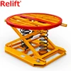 Relift Spring Activated Lift Table Rotating Work Table SP2000hydraulic lift table series