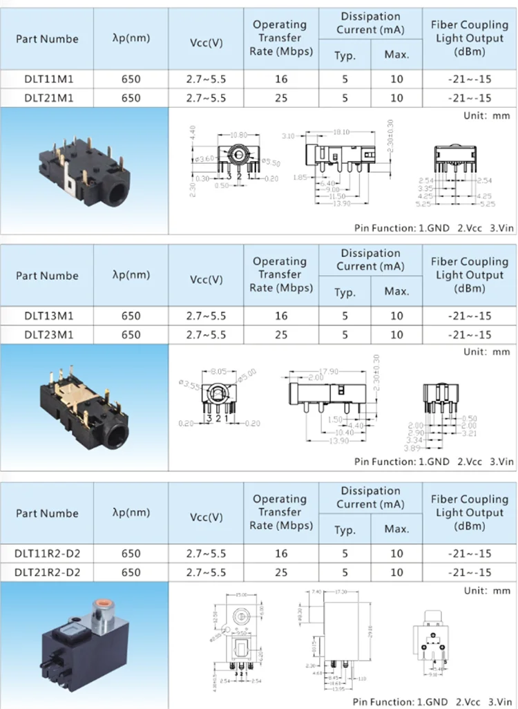 Optical Spdif Toslink Dlt11b0 Connector Dlt1160 / Dlt21b0 Dlt2160 - Buy ...