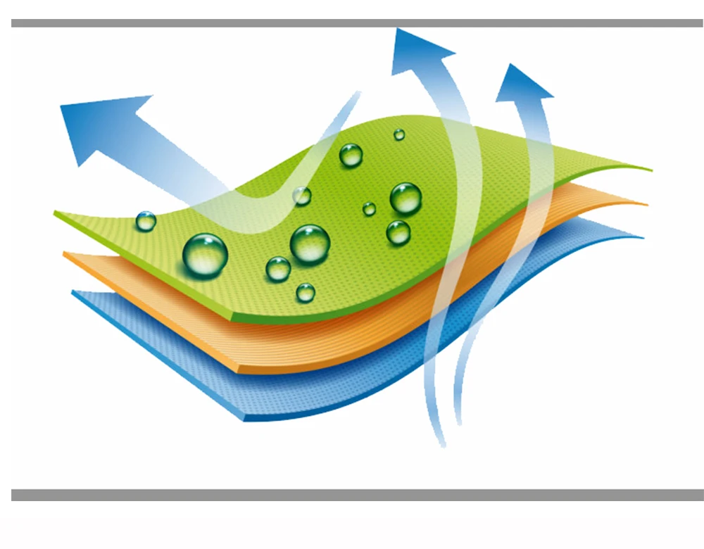 Дышащая непромокаемый. Дышащая ткань. Дышащая ткань значок. Водонепроницаемая дышащая ткань. Логотип дышащая ткань.
