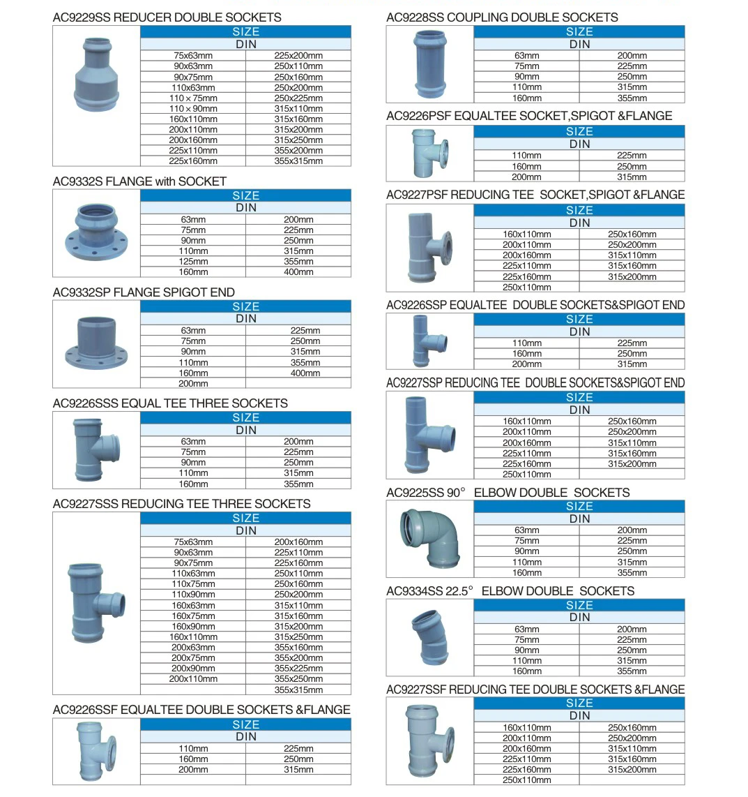 Hdpe Electrofusion Plastic Pipe Fitting For Reducing Coupler Pe Pipe ...