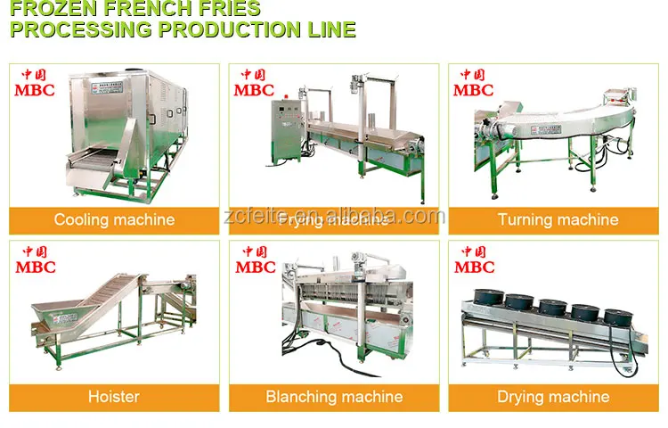 POTATO PROCESSING MACHINE.jpg