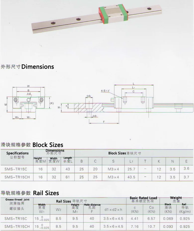 Hiwin Hg20 Lineaire Gids Lager Rail Buy Hiwin Lagers,Lineaire