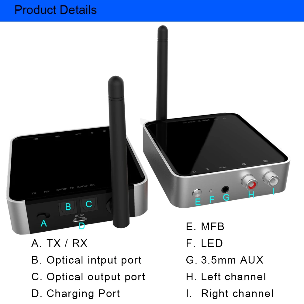 2in1 Bluetooth 5.0 Audio Transmitter & Receiver With Aptx Hd For Av Receiver,Tv/phone Buy