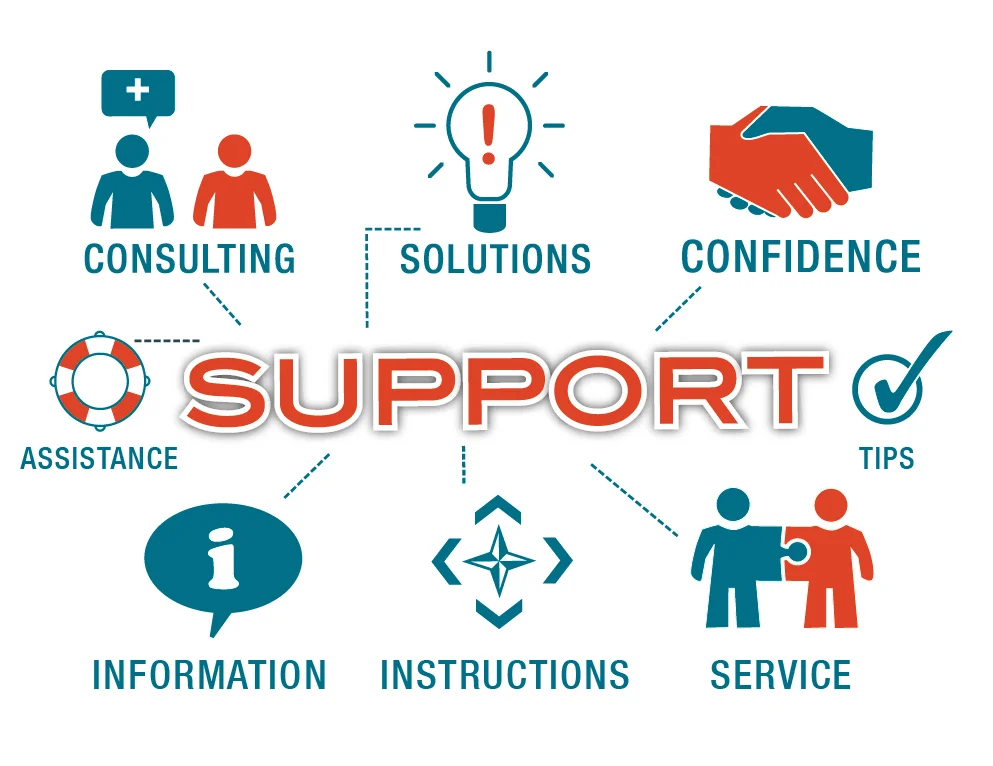 Our service