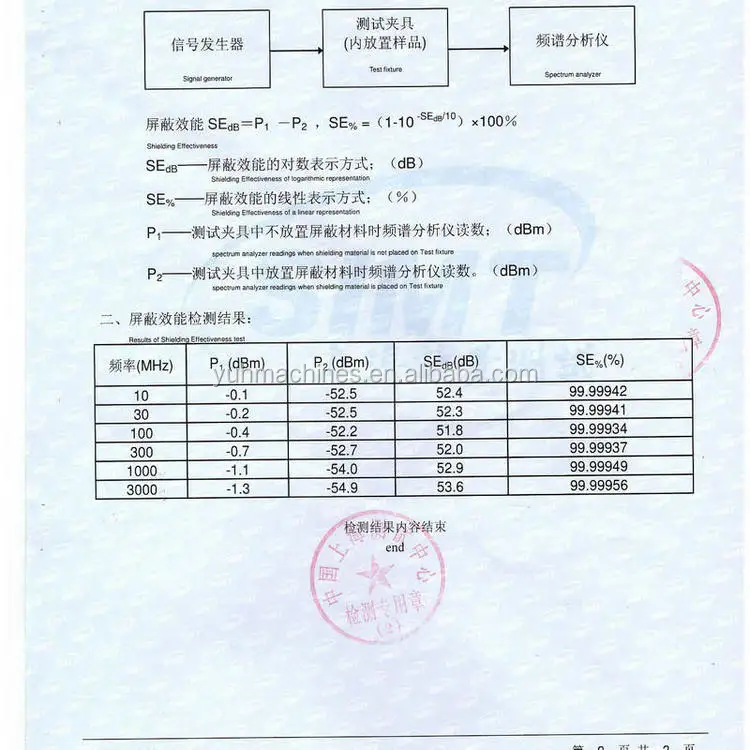 100% SILVER FIBER TEST-1.jpg