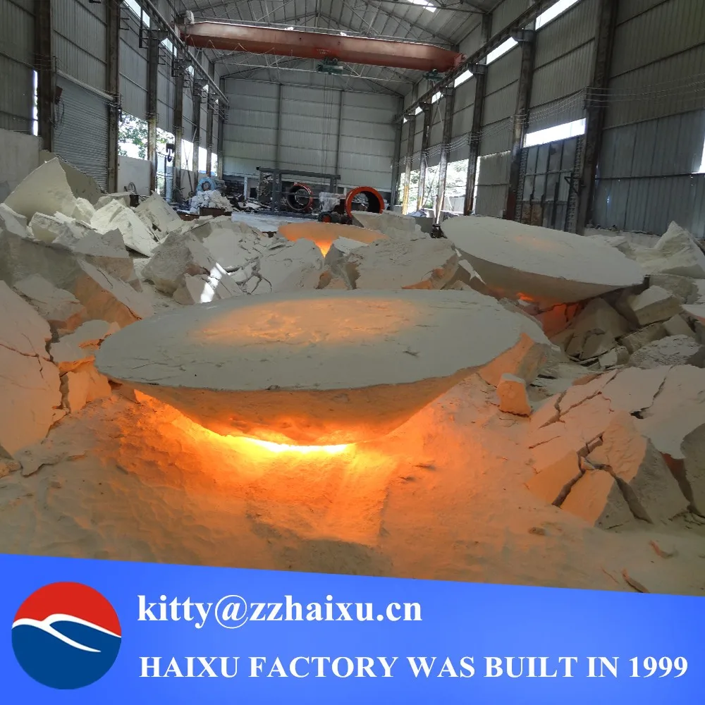 -325# -325mesh White Fused Alumina For Precision Casting Painting