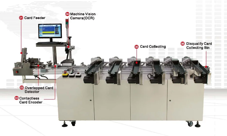 Automatic Pvc Card Intelligent Sorting Machine / Card Pattern Or Chip