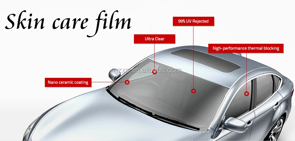 3.blocks harmful sunlight uv-rays 4.car win