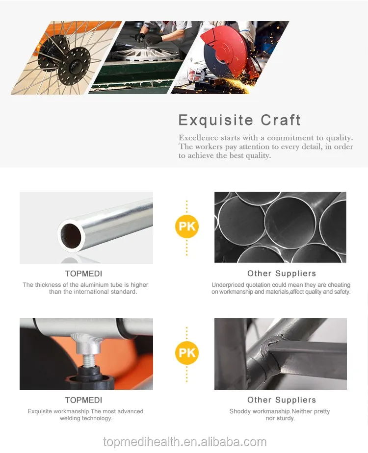 TOPMEDI CO., LTD. (3).jpg