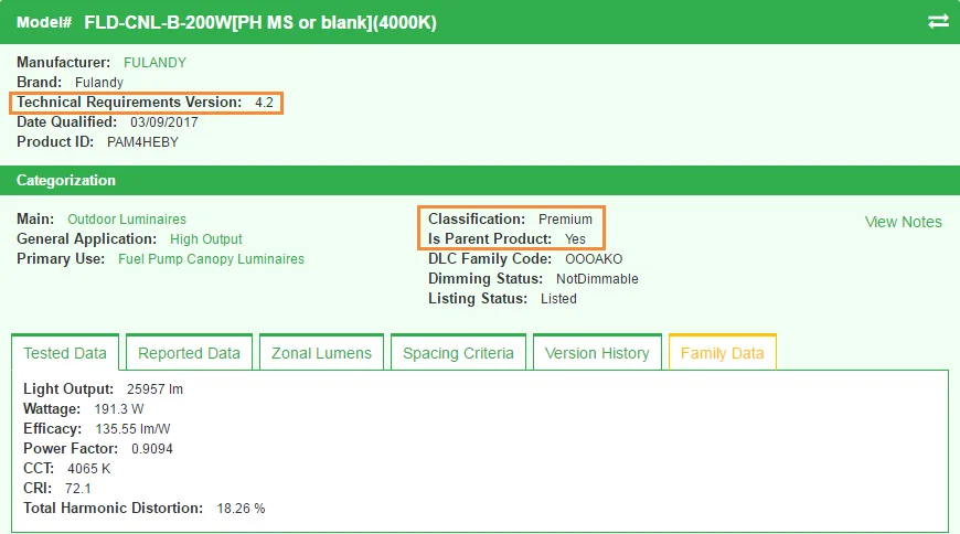 200W led canopy light.png