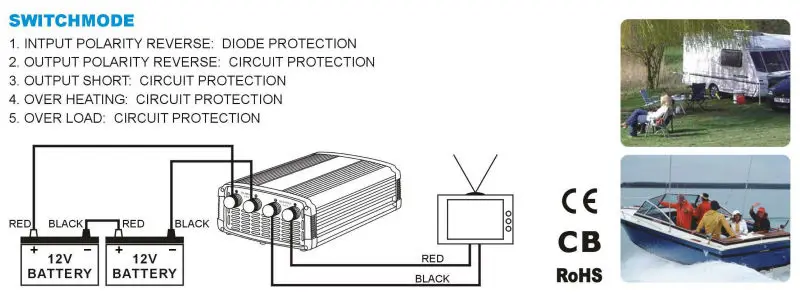 DC DC Voltage converter