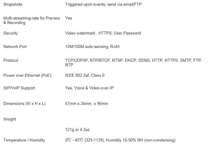 IP video encoder and decoder.png