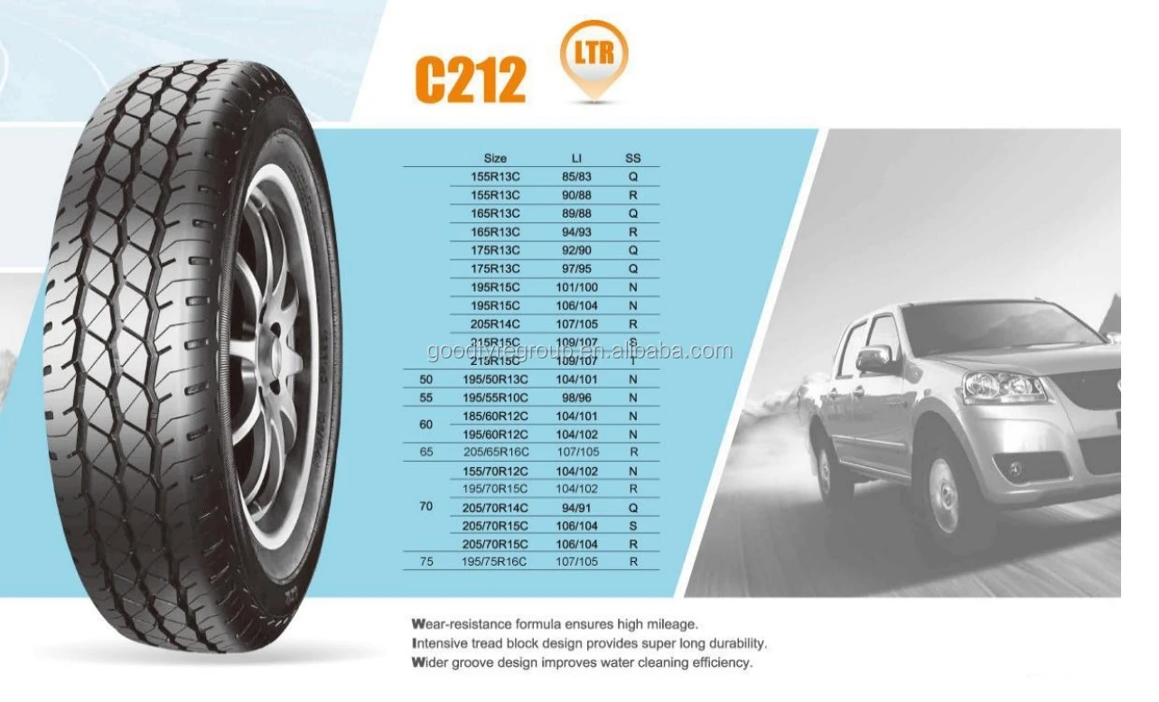 Характеристики шин suv. Windforce Snowblazer 165/65 r15 81t.