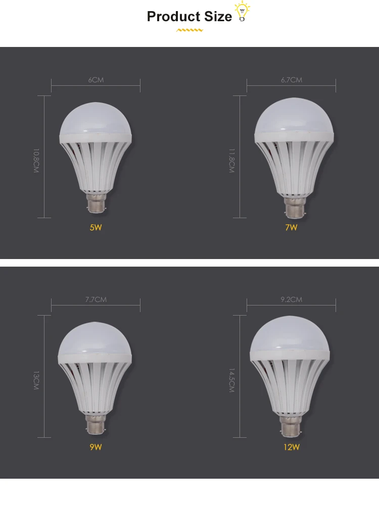 High quality RC Emergency LED bulb Light E27 12W
