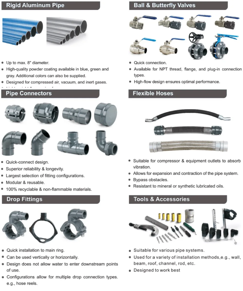 Blue Seamless Aluminum Pipe For Compressed Air Pipes System With 20 To