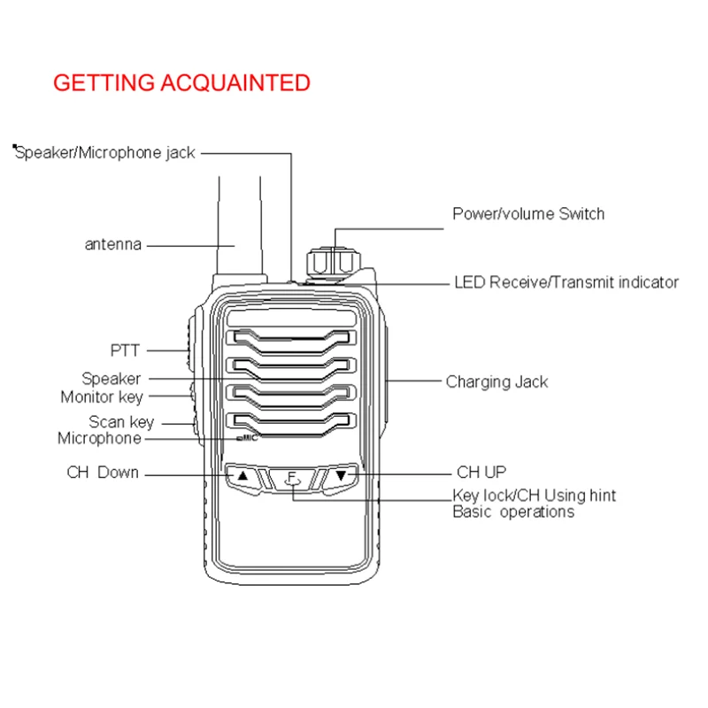 High Power Walkie Talkie Helida T3rb Model Small And Light