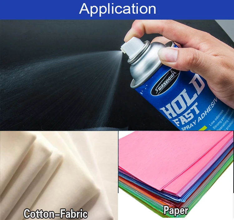 Sprayidea 35 Best Super Strong Adhesive Spray For Laminate Buy