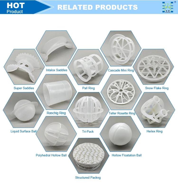 Plastic tower packing