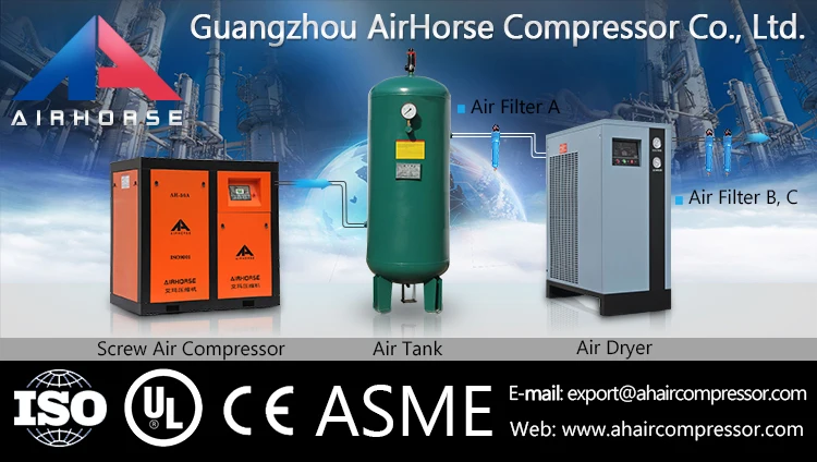 Low Price Tank Mounted Air Compressor With Air Dryer single-stage electric screw compressor oil