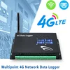 GSM/GPRS/EDGE coverage Multipoint 4G Network Data Logger