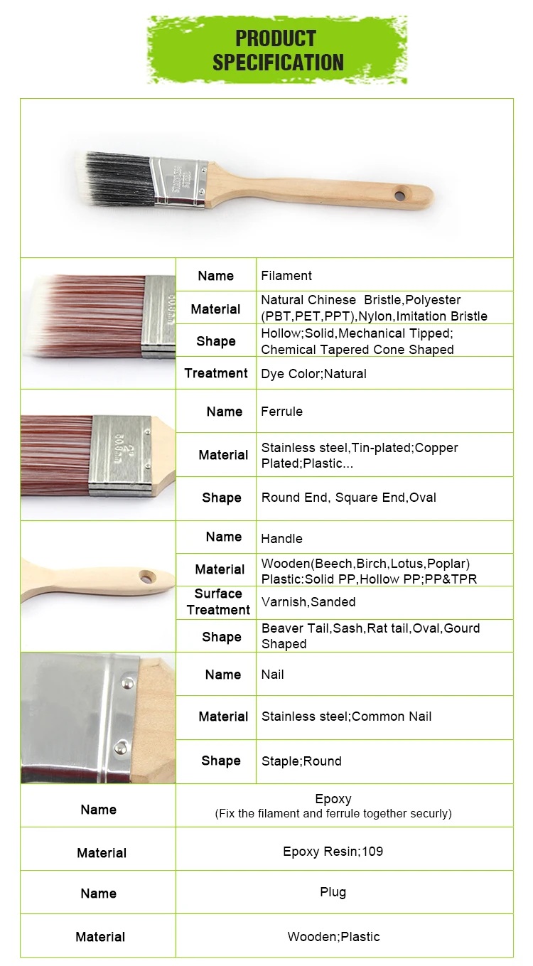 Engraved Flat Paint Brush Detail Tools Set Buy Brush