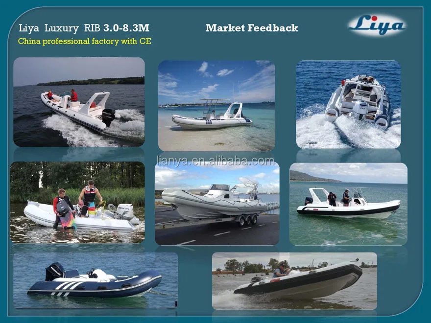 boat sale prices