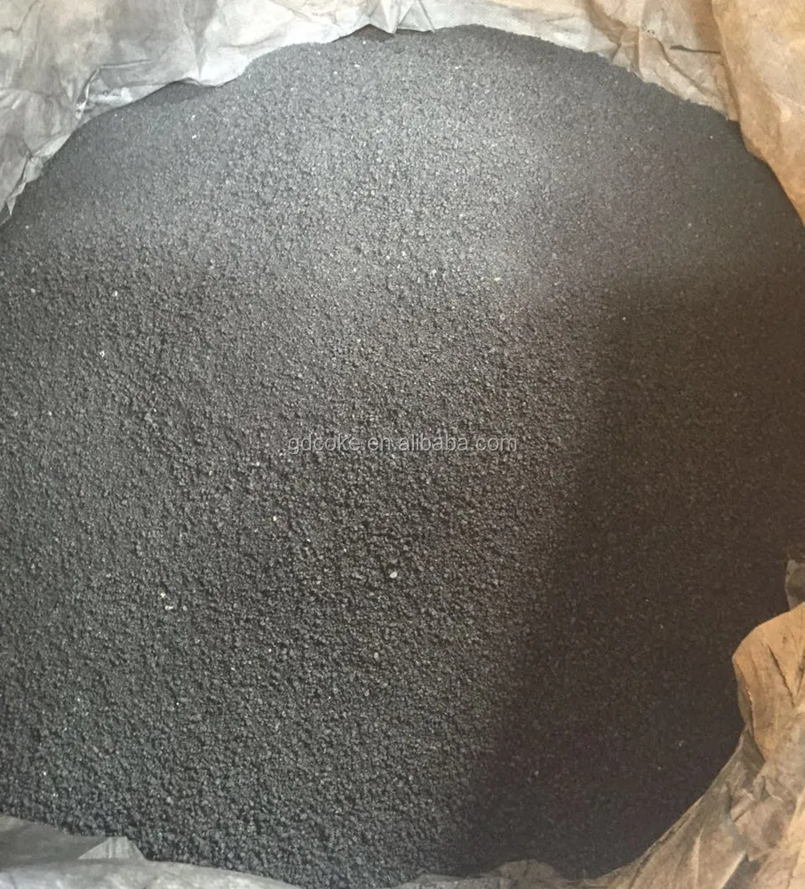 
Graphite Petroleum Coke 0-0.5mm size for Braking blocks 