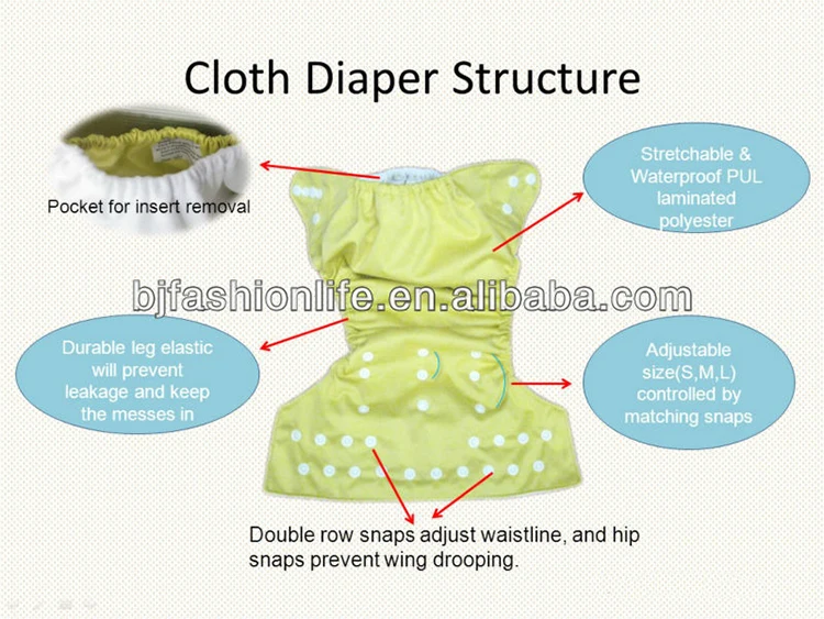 cloth diaper price