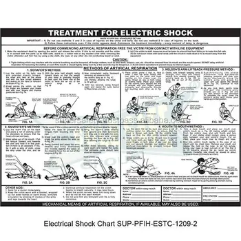 Electrical Shock Chart ( Sup-pfih-estc-1209-2 ) - Buy Electrical Shock  Chart,Shock Treatment Chart,Electric Shock First Aid Chart Product on ...