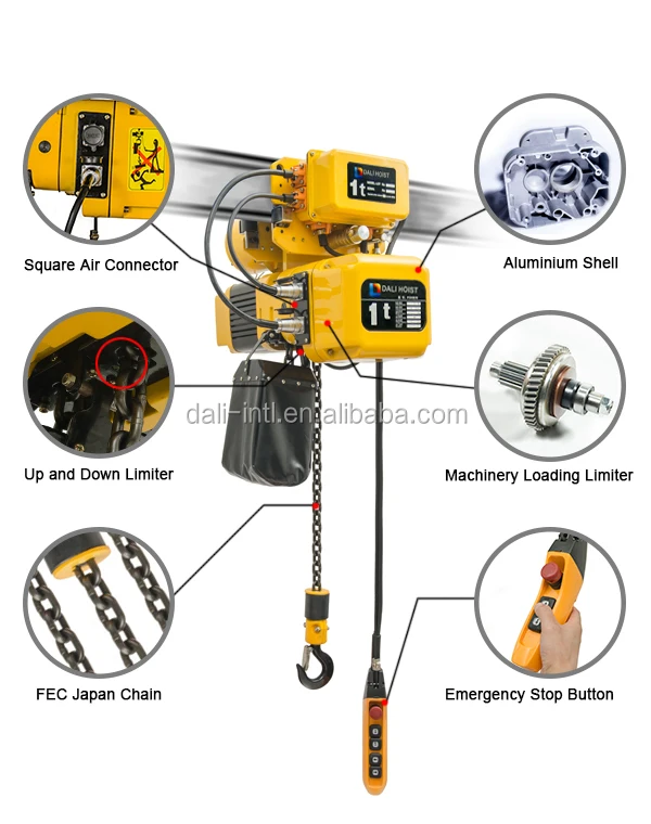 Hoist Crane Limit Switch 2 Ton Electric Chain Block - Buy ... wiring diagram cm lodestar 