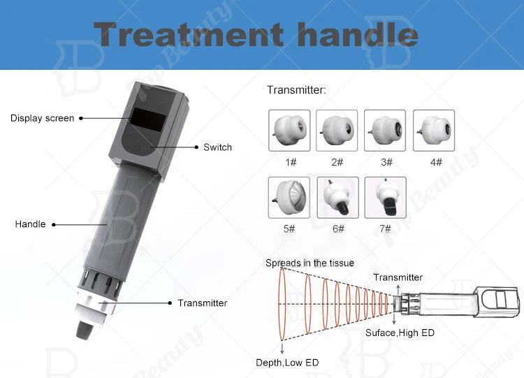 2 handle extracorporeal shock waves&pneumatic shockwave medical equipments for SW13 Erectile Dysfunction Treatment Device