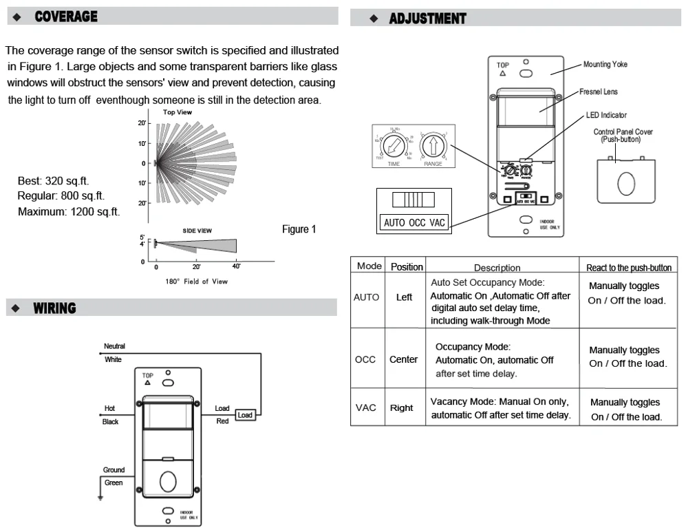 Decorator Passive Infrared Occupancy Motion Sensor Light Switch Buy