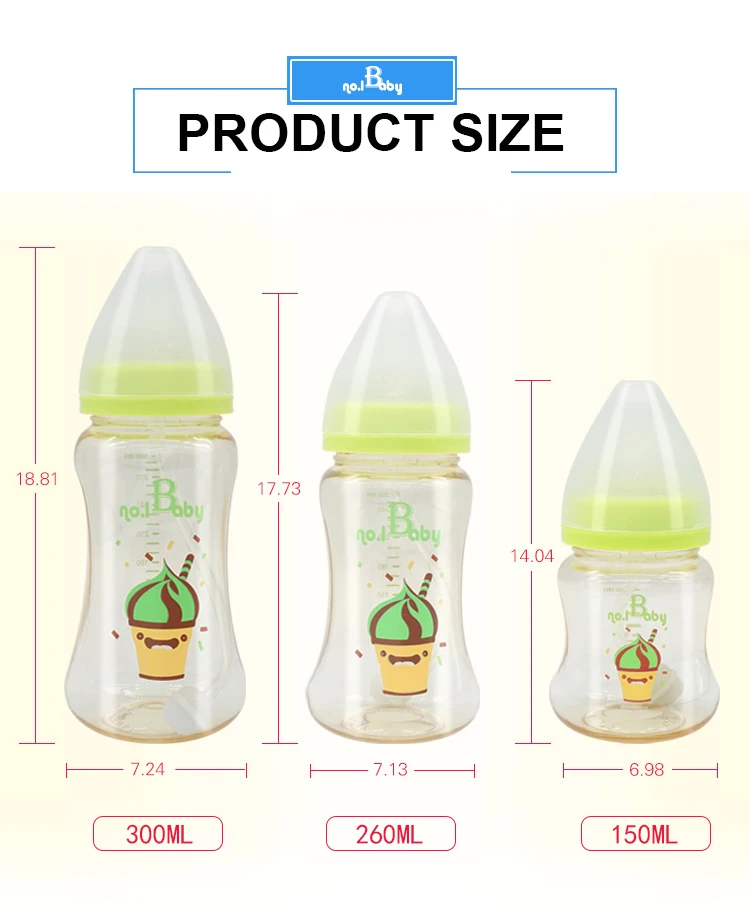 Botella De Bebé De Grado Alimenticio Con Tapa A Prueba De Derrames