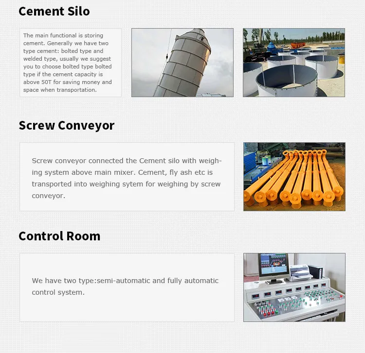 Concrete Mixer Machine